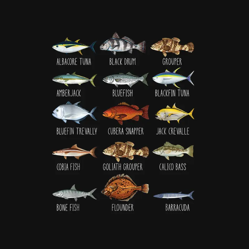 Types Of Saltwater Fish Species Biology Fishing Lover Baby Onesie
