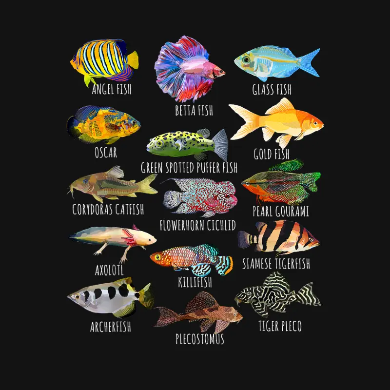Fishkeeping Fish Species Biology Types Of Aquarium Fish Unisex Long Sleeve T-Shirt